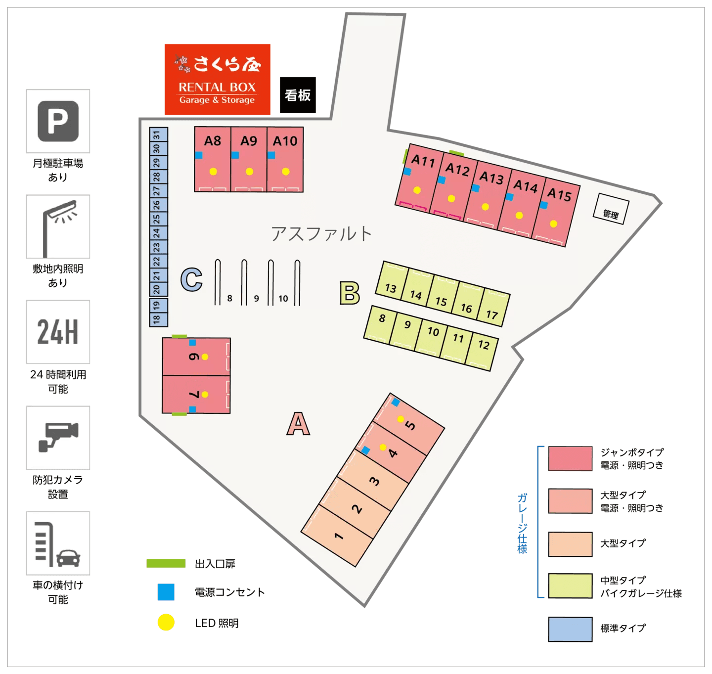 さくら屋レンタルガレージの駐車配置図