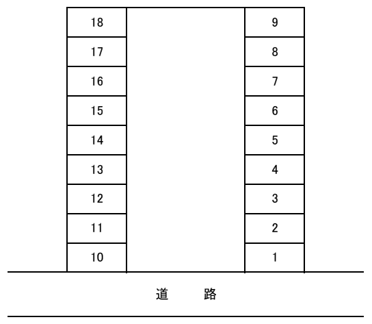 後藤駐車場 の駐車配置図