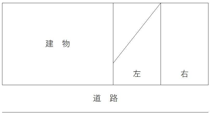 時田 雅男 駐車場の駐車配置図