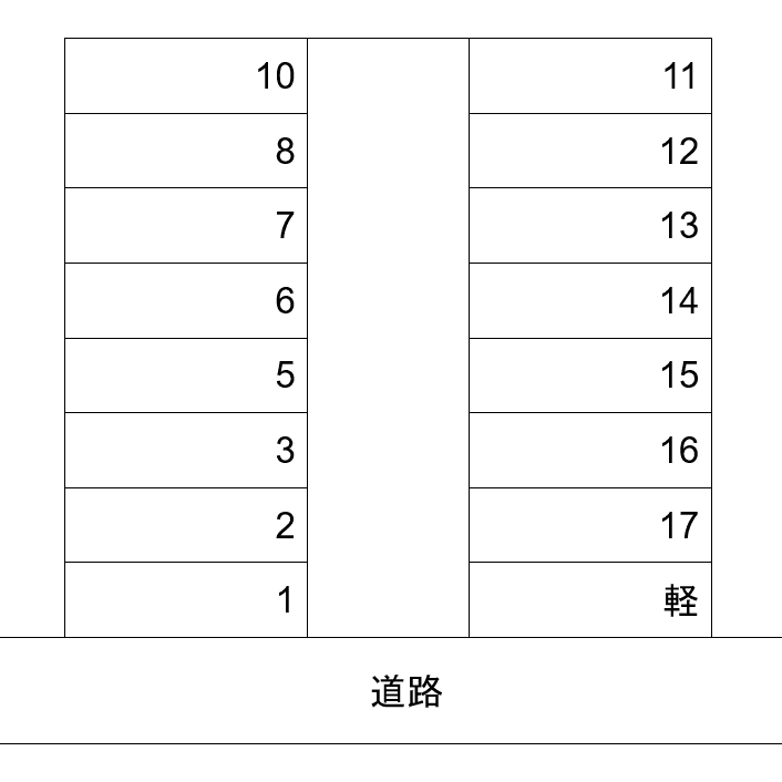 たくみ駐車場の駐車配置図