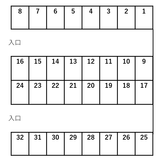榎本パーキングの駐車配置図