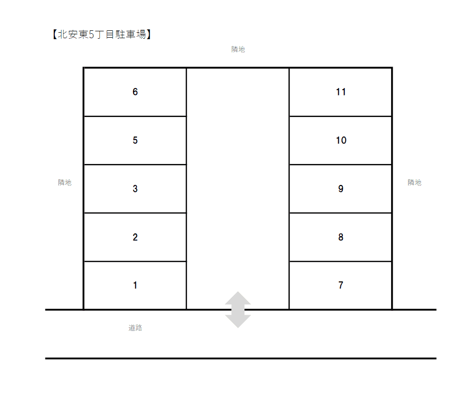 北安東五丁目駐車場の駐車配置図