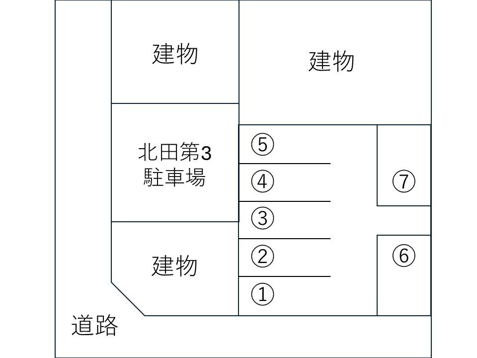 北田第四駐車場の駐車配置図