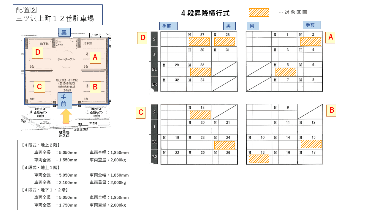 三ツ沢上町12番駐車場の駐車配置図