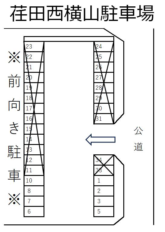 荏田西横山駐車場の駐車配置図