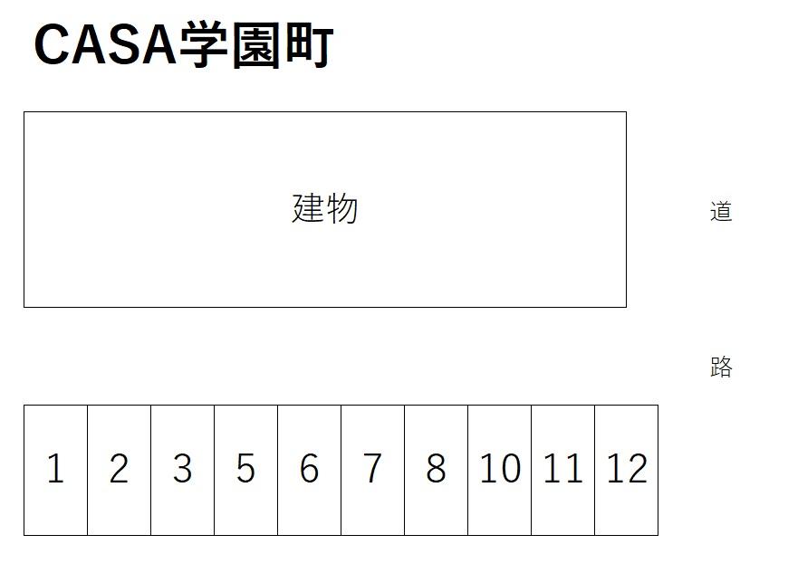 CASA学園町の駐車配置図