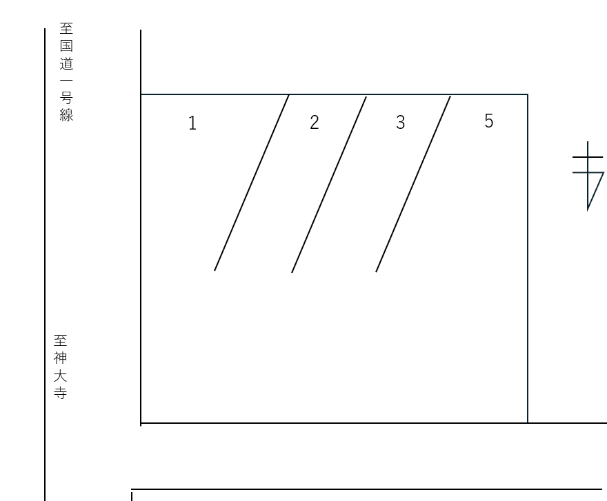 鍋田駐車場の駐車配置図