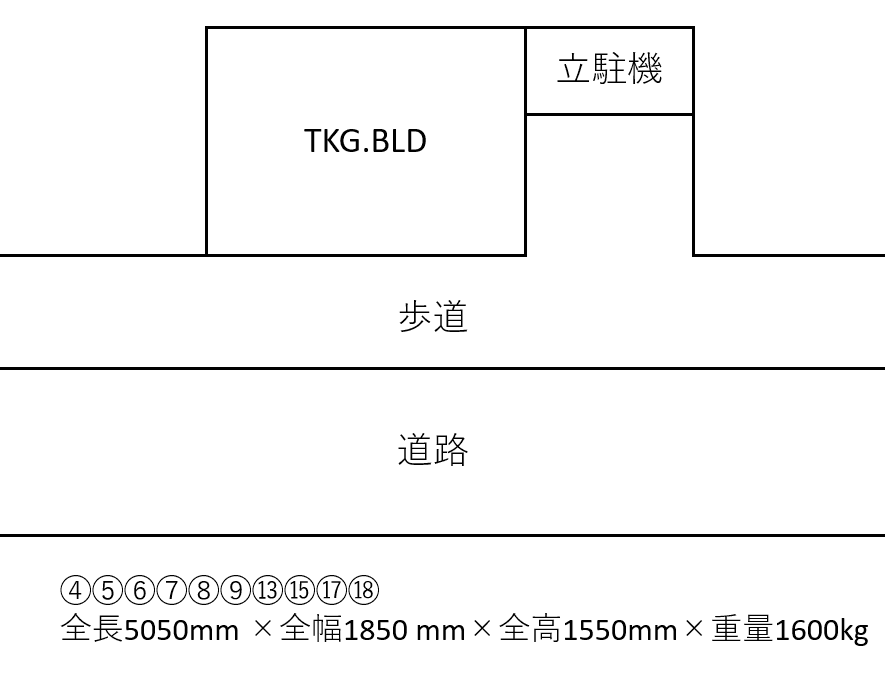 TKGビルの駐車配置図
