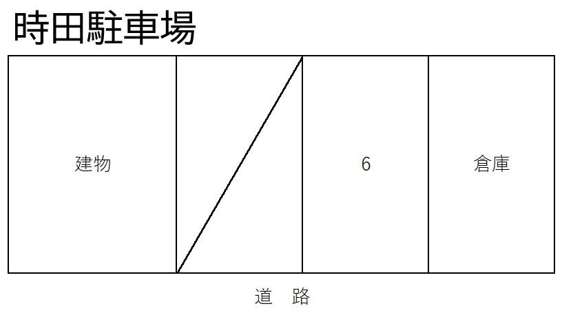 時田駐車場の駐車配置図