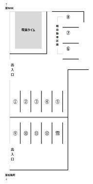 千歳町8(地番2-18)駐車場の駐車配置図