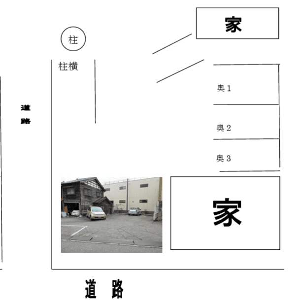 松原パーキングの駐車配置図