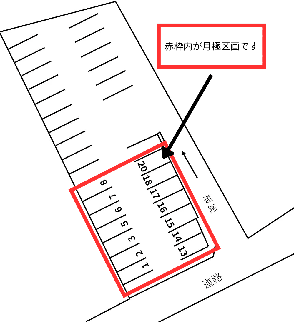 田中ガレージの駐車配置図