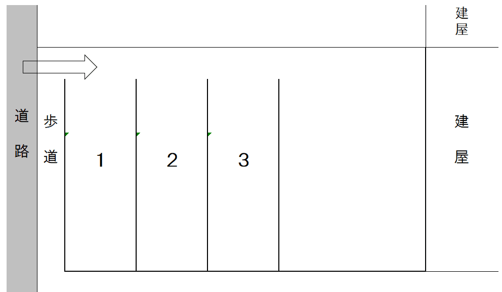 Sパーキングの駐車配置図