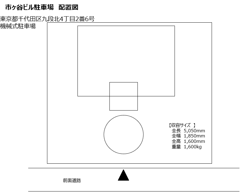 IP 市ヶ谷ビルの駐車配置図