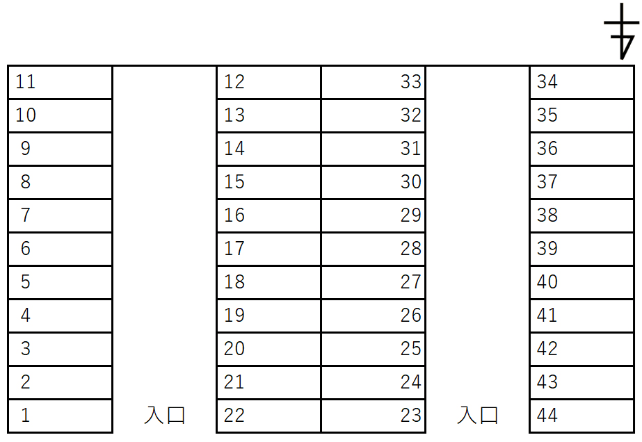 飯田町804-1駐車場の駐車配置図