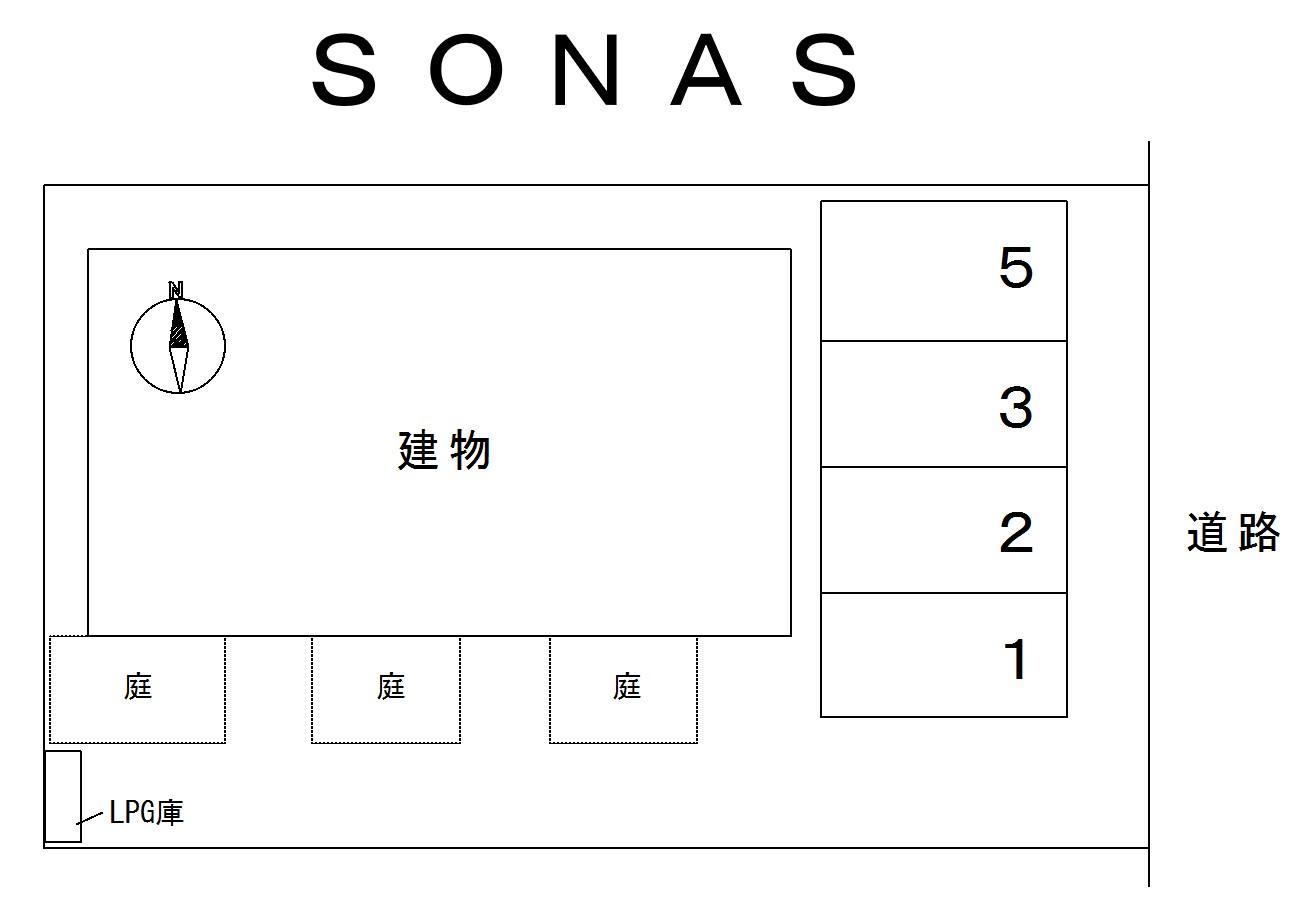 SONASの駐車配置図