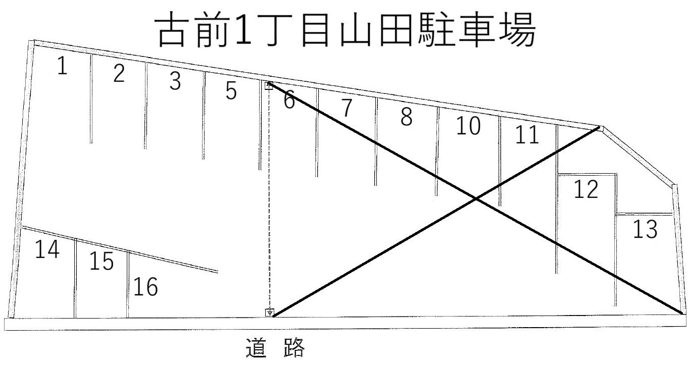 古前1丁目山田駐車場の駐車配置図