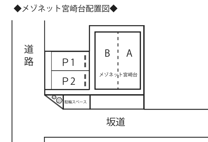 メゾネット宮崎台の駐車配置図