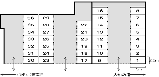 入舟町駐車場の駐車配置図