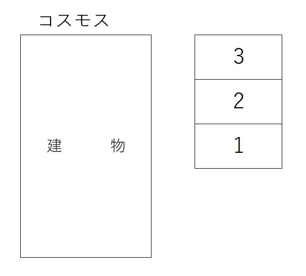 コスモスの駐車配置図