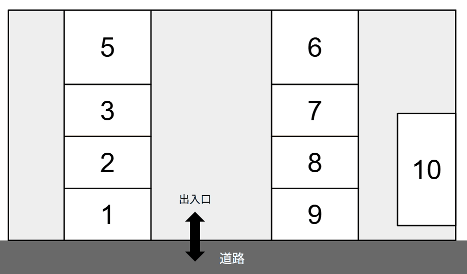 勝瀬第1パーキングの駐車配置図