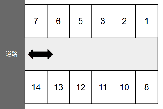 善富パーキングの駐車配置図