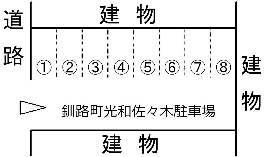 釧路町光和佐々木駐車場の駐車配置図
