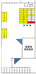 リヴシティ練馬高野台の駐車場