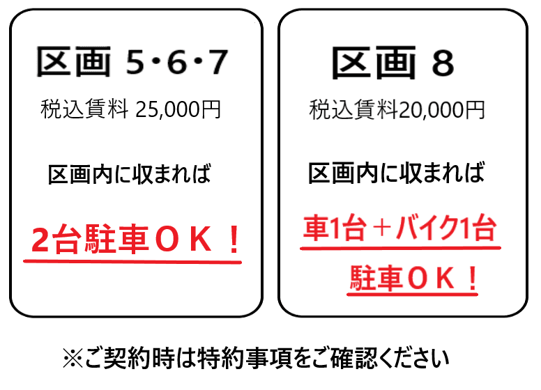 豊森稲荷の里 四季荘冬駐車場の外観・駐車場イメージ3枚目
