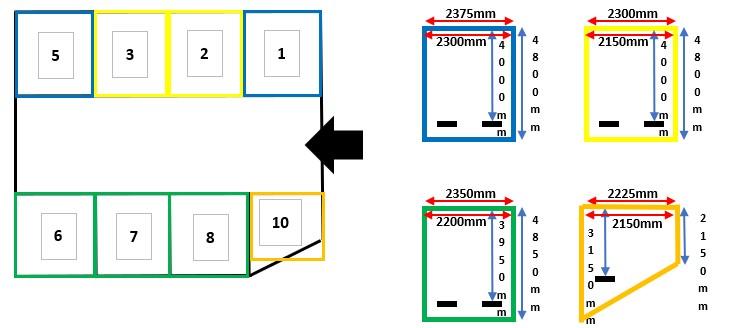畝田東2丁目Mパーキングの駐車配置図