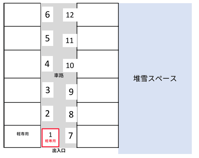 厚別西1条2丁目駐車場の駐車配置図