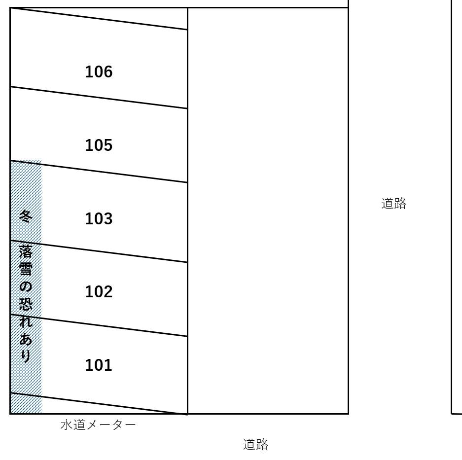 共栄大通3丁目PAの駐車配置図