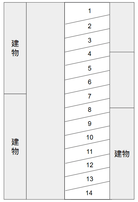 伊勢町根岸方駐車場の駐車配置図