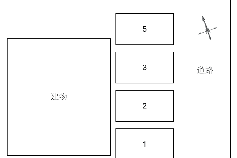 サザンヒルズ別駐車場の駐車配置図