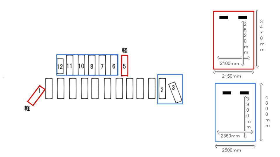 中嶋駐車場の駐車配置図