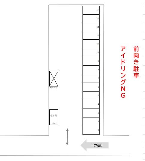 すえひろパーク本町1丁目第二の駐車配置図
