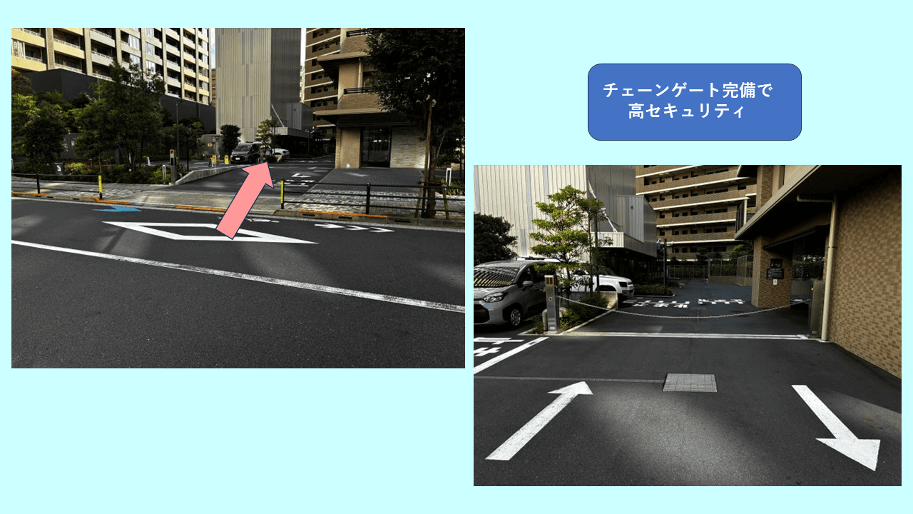 有明一丁目駐車場の外観・駐車場イメージ3枚目