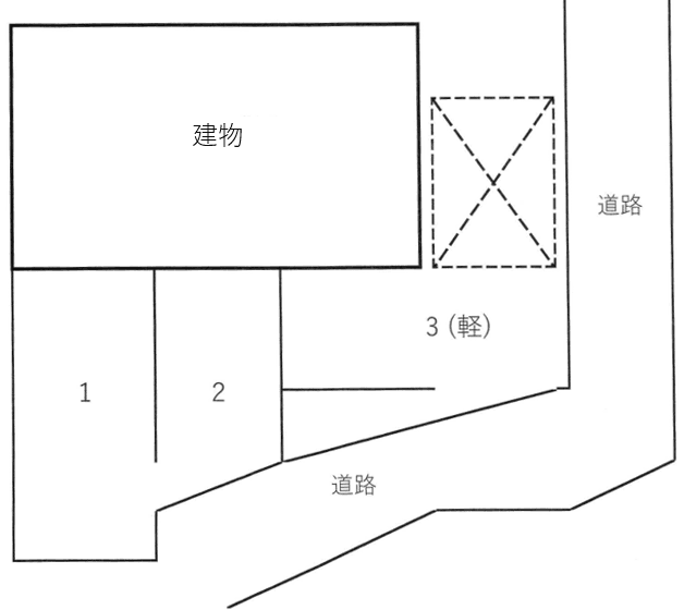 久本神社前駐車場の駐車配置図