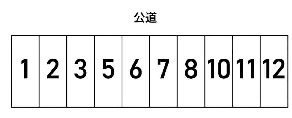 鴨池193-2駐車場の駐車配置図