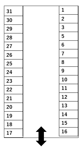 栗原園駐車場の駐車配置図