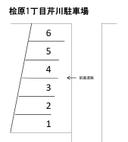 桧原1丁目芹川駐車場の駐車場