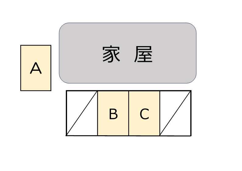 山本駐車場の駐車配置図
