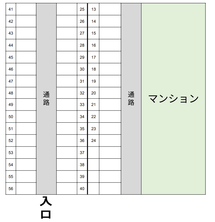 クリーンリバーフィネス桑園中央の駐車配置図