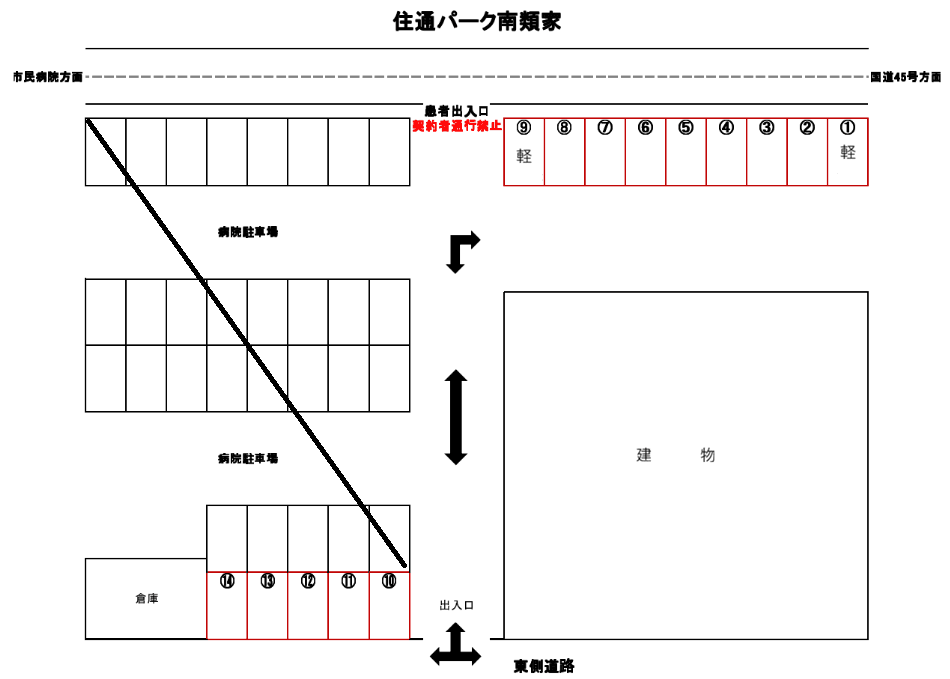 住通パーク南類家の駐車配置図