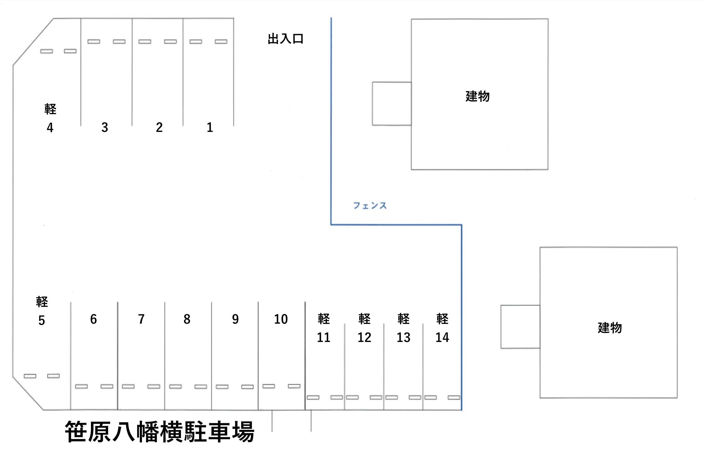 笹原八幡横駐車場の駐車配置図