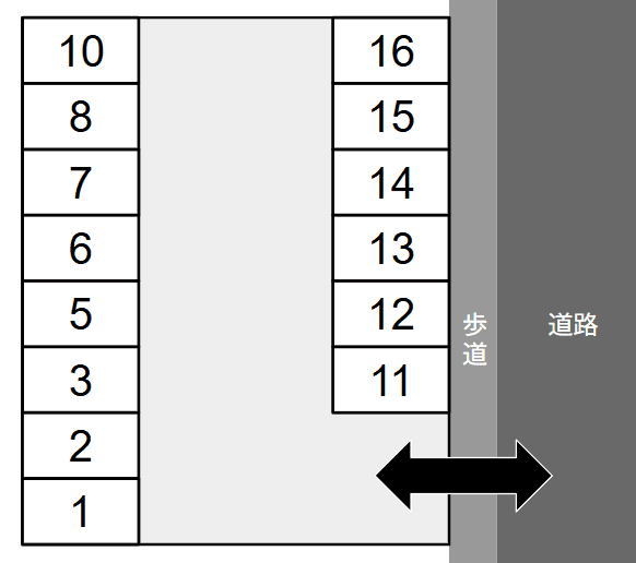 朝宮町1丁目駐車場の駐車配置図
