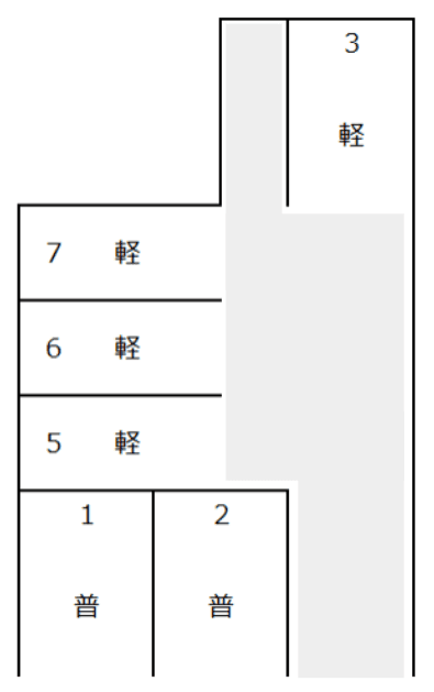 水切町駐車場の駐車配置図