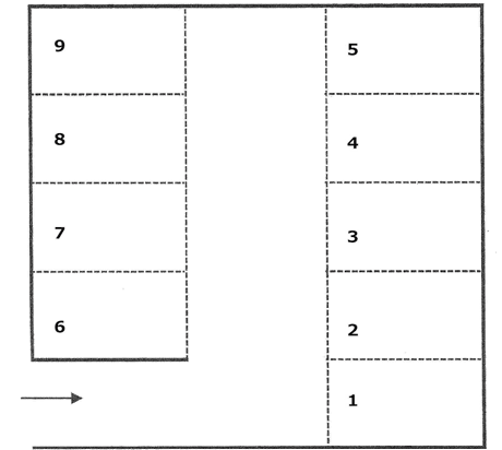 池田駐車場の駐車配置図