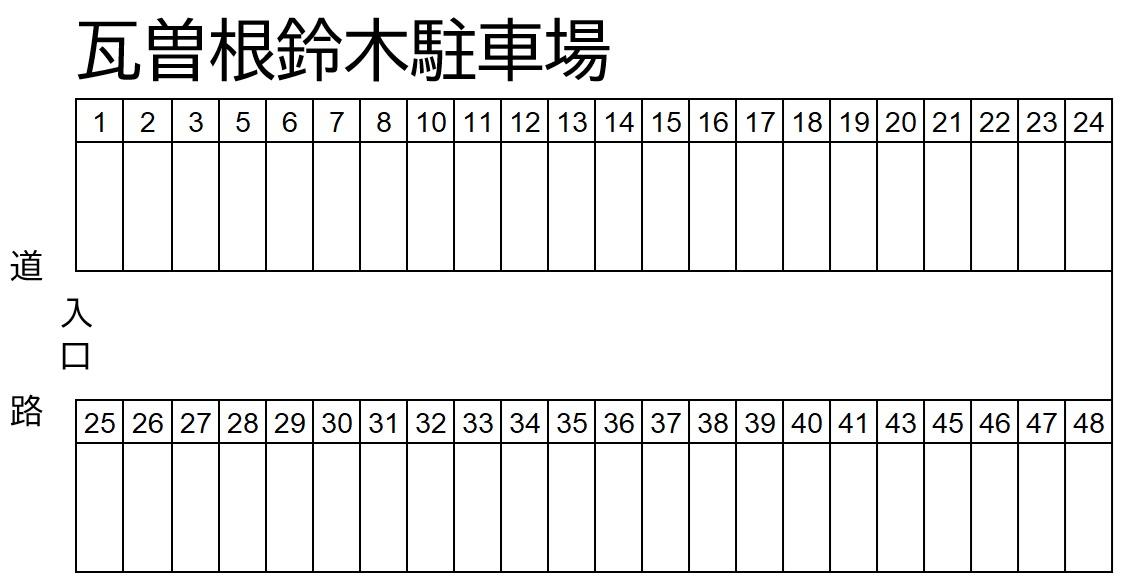 瓦曽根鈴木駐車場の駐車配置図