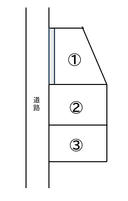 千歳屋駐車場の駐車場